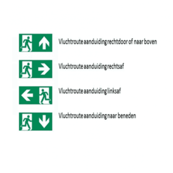 NOODVERLICHTING LED 3W SLAGVAST IP65